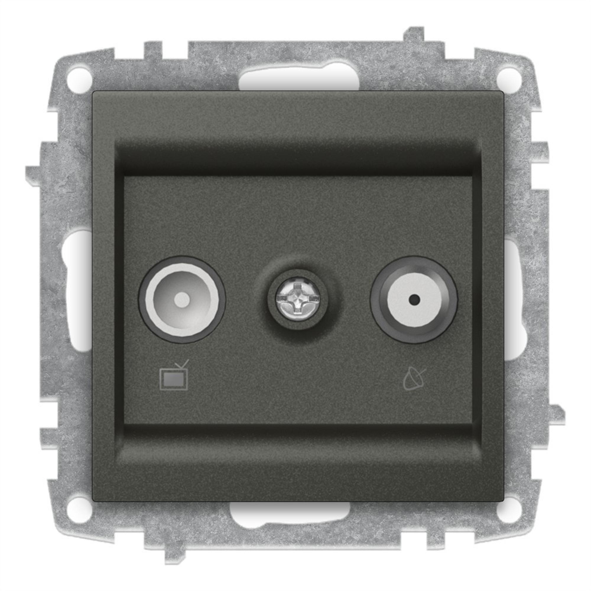 TV SAT DOSE 2 LOCH DURCHGANG (Einsatz + Deckel) ZENA Anthrazit