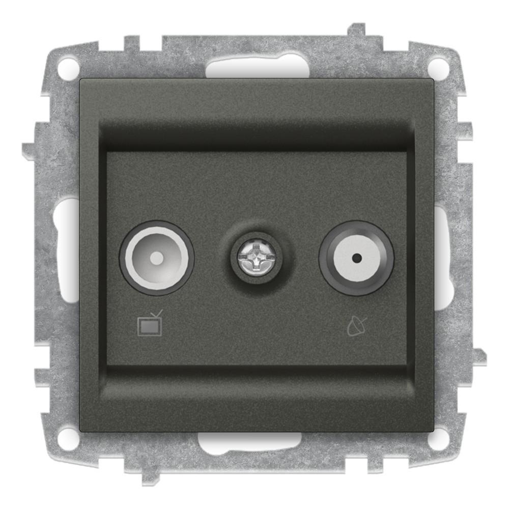 TV SAT DOSE 2 LOCH DURCHGANG (Einsatz + Deckel) ZENA Anthrazit