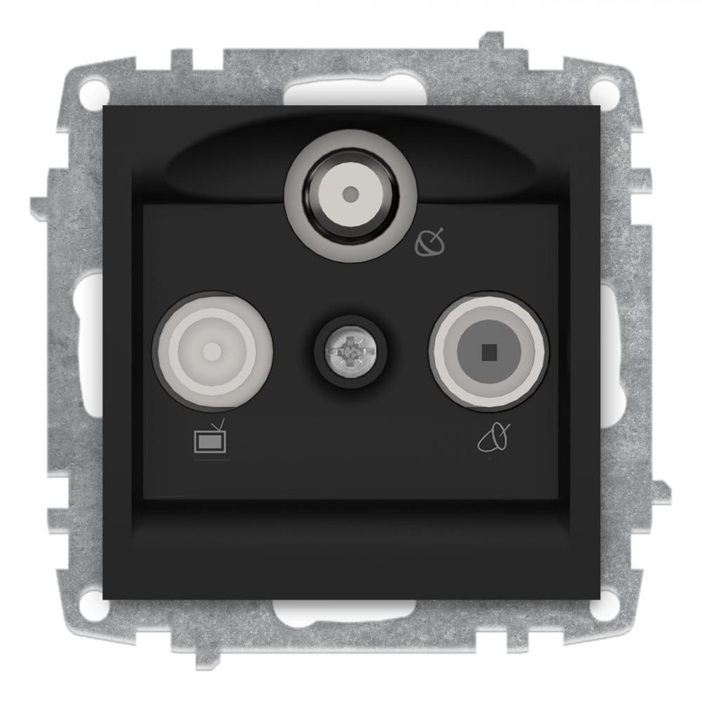 SAT TV RADIO END (Einsatz + Deckel) ZENA Vantablack