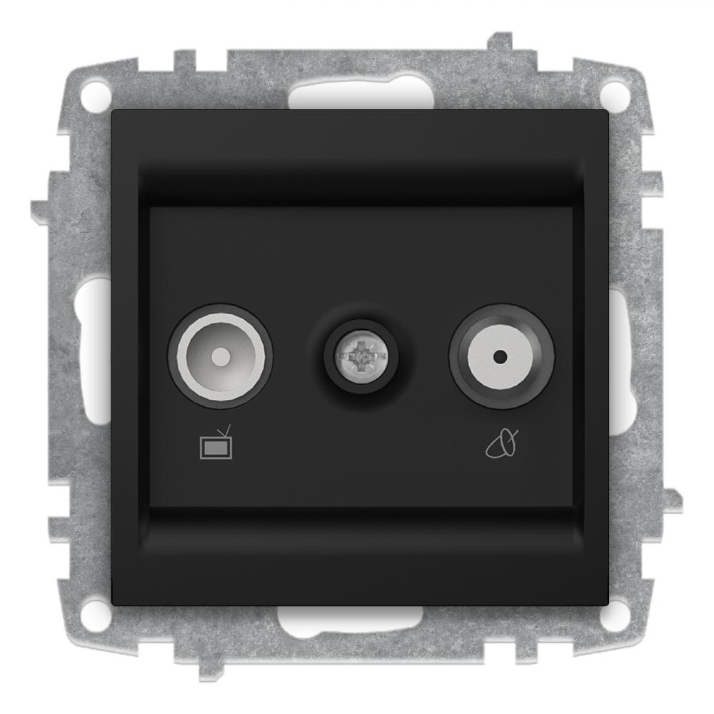 TV SAT DOSE 2 LOCH DURCHGANG (Einsatz + Deckel) ZENA Vantablack